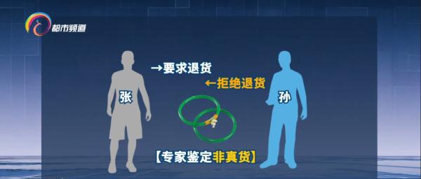 买翡翠被坑？24万元买的手镯只值100多元，买家诉至法院，结果……